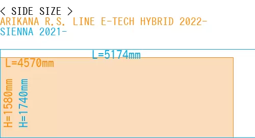 #ARIKANA R.S. LINE E-TECH HYBRID 2022- + SIENNA 2021-